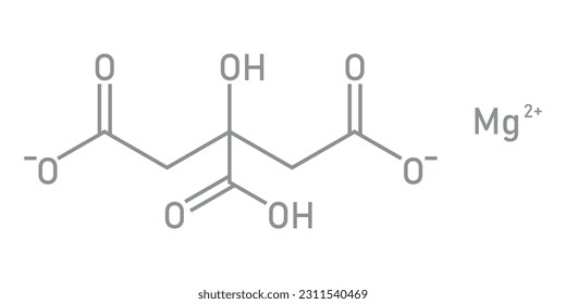 Estructura química del citrato de magnesio (C6H6MgO7). Recursos químicos para profesores y estudiantes. Ilustración vectorial aislada en fondo blanco.