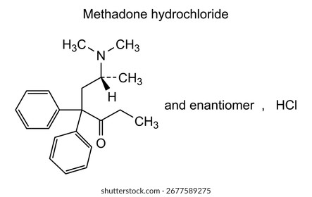 Estrutura química do cloridrato de metadona, substância medicamentosa