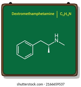 Chemical Structure Of Methamphetamine (C10H15N)