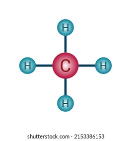 910 Structure of ch4 Images, Stock Photos & Vectors | Shutterstock