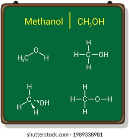 chemical structure of methanol (CH3OH)