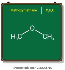 chemical structure of methoxymethane (C2H6O)