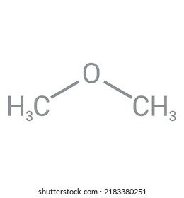 chemical structure of methoxymethane (C2H6O)