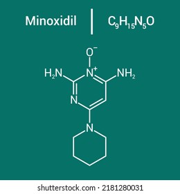 Chemical Structure Of Minoxidil (C9H15N5O)