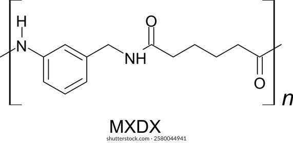 Chemical Structure of MXDX - A polyamide