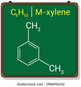 chemical structure of m-xylene (c8h10)