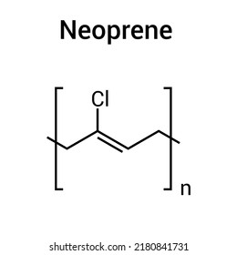 the chemical structure of Neoprene