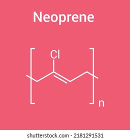 the chemical structure of Neoprene
