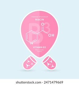 Chemical structure of Niacin or Vitamin B3. Water-soluble vitamins. Essential fatty acid. Pin symbol floats out of the pink capsule. For use in design various products. Vector EPS10.