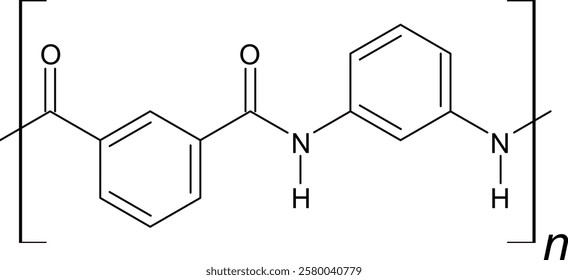 Chemical Structure of Nomex -  A high performance polymer