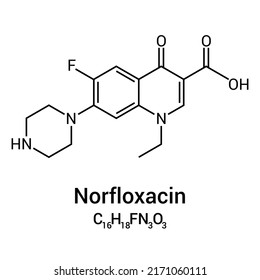 chemical structure of Norfloxacin (C16H18FN3O3)