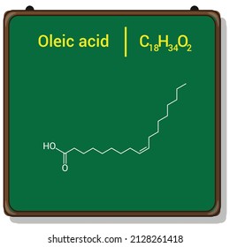 Chemical Structure Of Oleic Acid (C18H34O2)