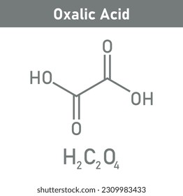 Chemical structure of Oxalic acid (H2C2O4). Chemical resources for teachers and students. Vector illustration isolated on white background.