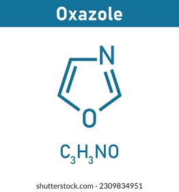 Chemical structure of Oxazole (C3H3NO). Chemical resources for teachers and students. Vector illustration isolated on white background.