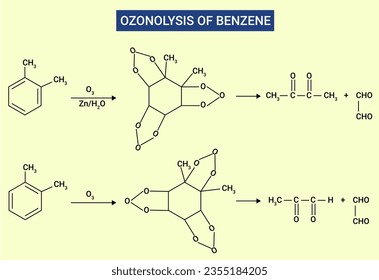The chemical structure of ozonolysis of benzene