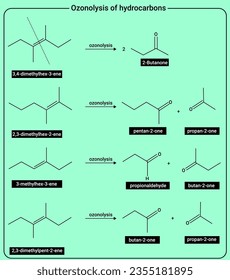 The chemical structure of Ozonolysis of hydrocarbons