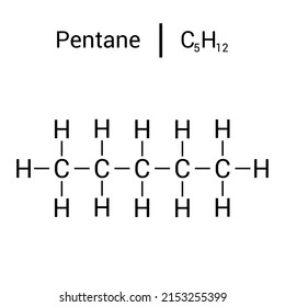 chemical structure of Pentane (C5H12)
