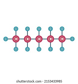 chemical structure of Pentane (C5H12)