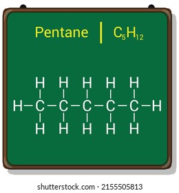 estructura química del pentano (C5H12)