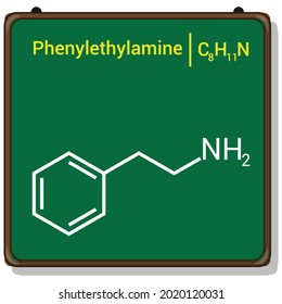 chemical structure of Phenelethylamine (C8H11N)