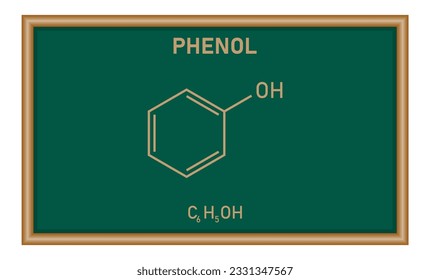 Chemical structure of Phenol (C6H5OH). Chemical resources for teachers and students. Chemistry resources for teachers and students.