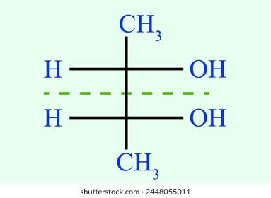 Chemical structure of plane of symmetry