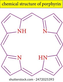  chemical structure of porphyrin .Vector illustration.