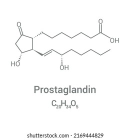 Chemical Structure Of Prostaglandin Or Alprostadil (C20H34O5)