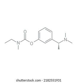 chemical structure of Rivastigmine (C14H22N2O2)