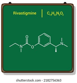 chemical structure of Rivastigmine (C14H22N2O2)