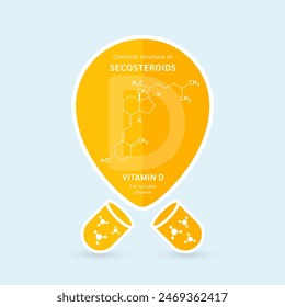 Chemical structure of Secosteroids or Vitamin D. Fat soluble vitamins. Pin symbol floats out of the orange capsule. For use in design various products. Vector EPS10.