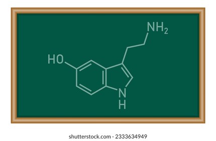 Chemical structure of Serotonin (C10H12N2O). Chemical resources for teachers and students. Chemistry resources for teachers and students.