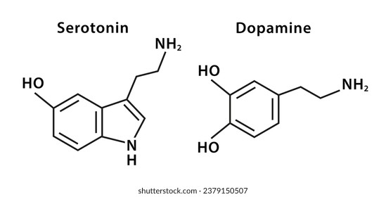 Estructura química de la serotonina y la dopamina. Estructura molecular. Aislado sobre fondo blanco. Ilustración del vector