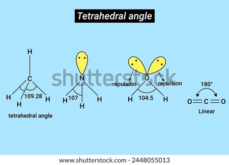 Chemical structure of tetrahedral angle, linear and repulsion