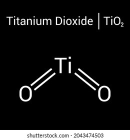 chemical structure of titanium dioxide (TiO2)