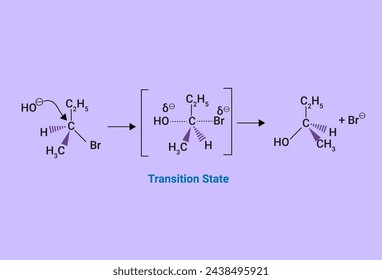 estructura química del Estado de transición