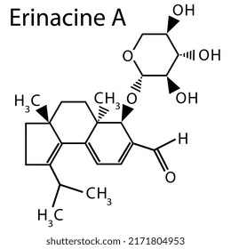 Chemical structures of erinacines A