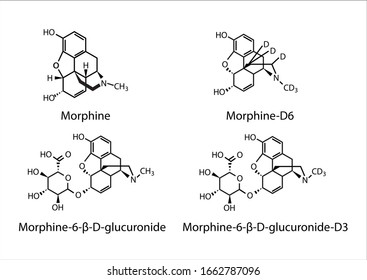 Estructuras químicas de morfina.La morfina es un alcaloide morfinano que es un fármaco psicoactivo analgésico opiado muy potente.