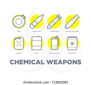 Chemical Weapons Icons