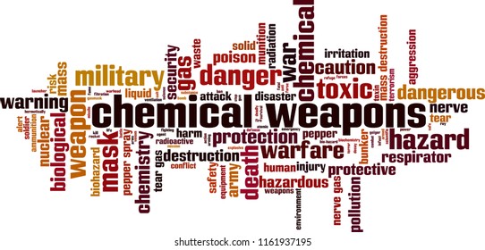 Chemical weapons word cloud concept. Vector illustration