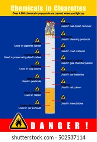 chemicals in cigarettes, vector