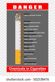 chemicals in cigarettes, vector