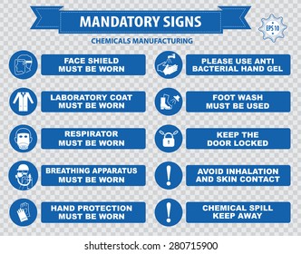 Chemicals Manufacturing Mandatory Signs (face shield must be worn, use anti bacterial hand, laboratory coal, foot wash, respirator, breathing apparatus, gloves, boots, hair, clothing, anti corrosive)