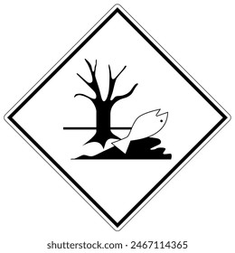 Chemicals safety symbol wordless sign