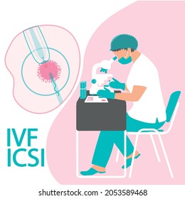 Chemist female scientist. Woman in the laboratory conducts research.
A laboratory assistant in dressing gown, mask, gloves looks through a microscope. Fertilization in vitro.  IVF ICSI procedure. 