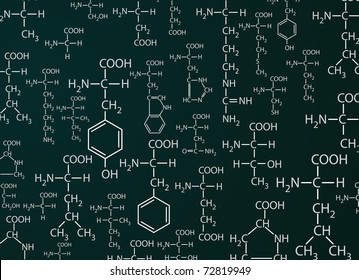 Chemistri formulas on green background