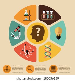 Chemistry bio technology science flat infographics layout design elements for school education presentation vector illustration