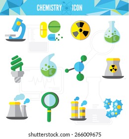 Chemistry bio technology science flat icons set of molecule nuclear power and microscope for school education isolated vector illustration
