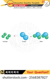 Chemistry, chemical concepts, High school, middle school, exam question template, numerical lessons, verbal lessons, Next generation problems, for teachers, editable