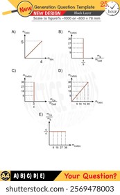 Chemistry, chemical concepts, High school, middle school, exam question template, numerical lessons, verbal lessons, Next generation problems, for teachers, editable